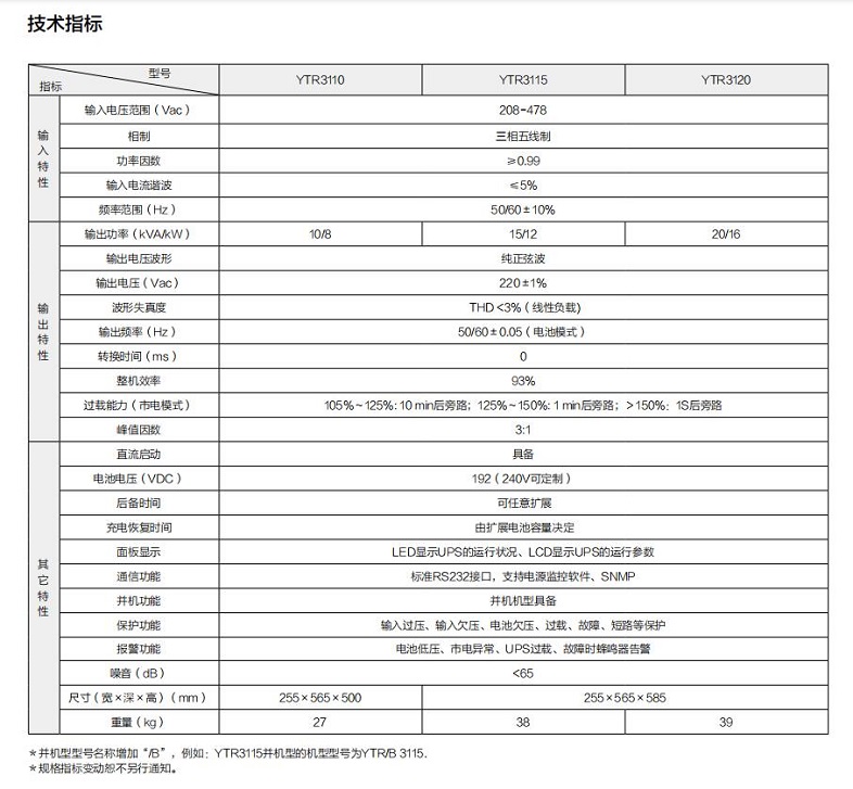 678体育UPS YTR31系列（10-20KVA）立式(图1)