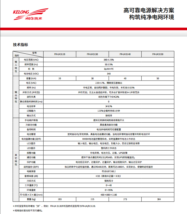 678体育FR 三进单出20K-50kVA(图3)