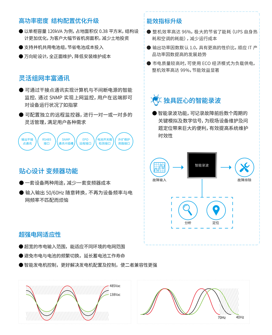 678体育UPS YTR33系列（20--200KVA）立式(图2)