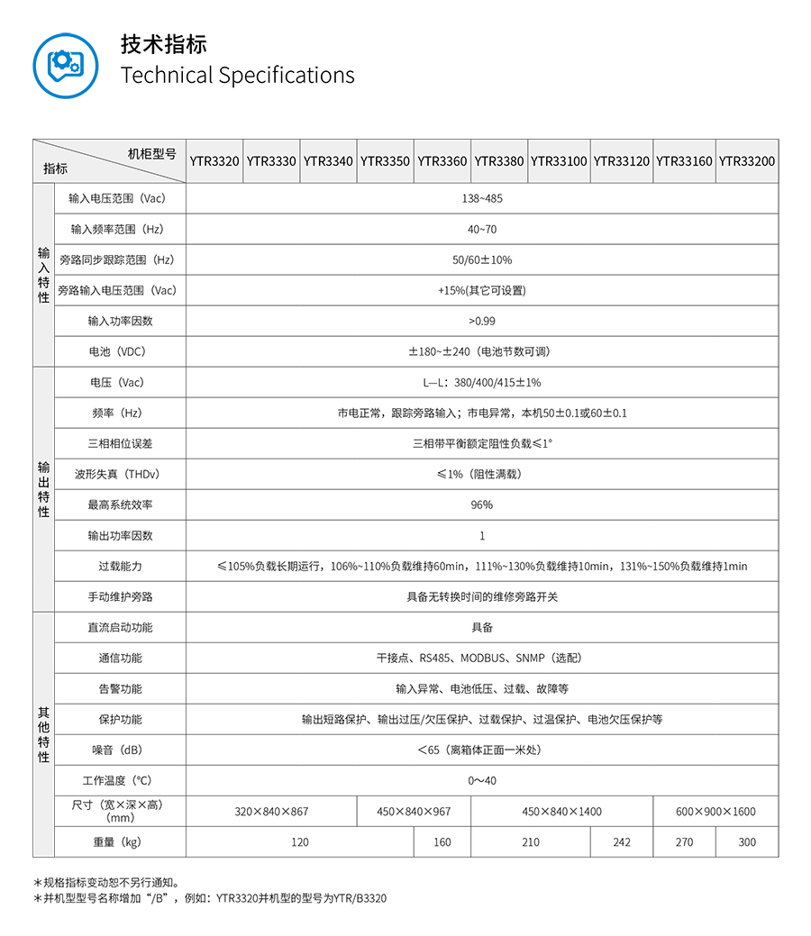 678体育UPS YTR33系列（20--200KVA）立式(图5)