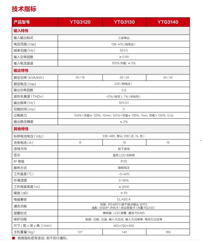 YTG系列 20-40kVA 678体育电源UPS(图3)