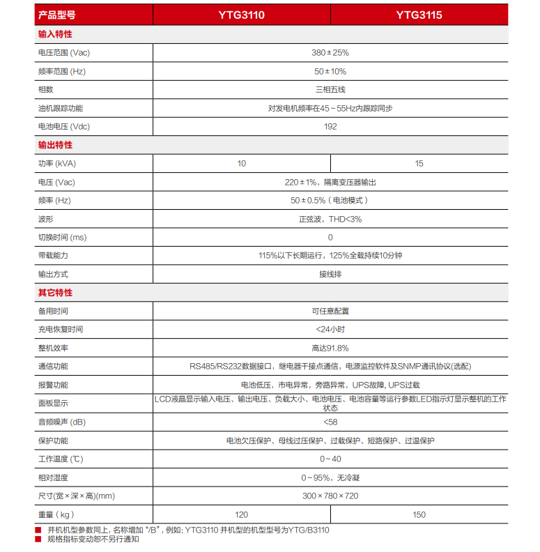 678体育精卫电源 YTG系列三进单出UPS（10-15kVA）(图3)