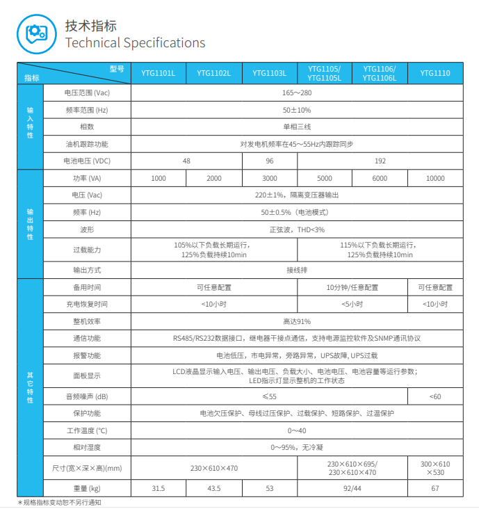 678体育ups电源YTG系列1-10kVA(图3)