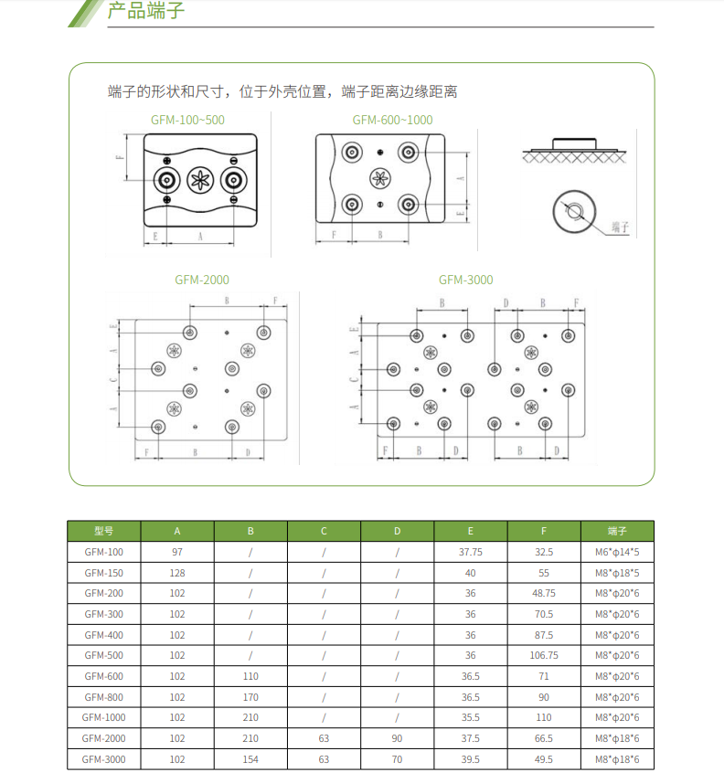 678体育蓄电池2V系列(图4)